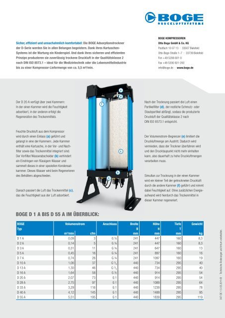 BOGE Adsorptionstrockner D 20 A. Wartung ... - Boge Kompressoren