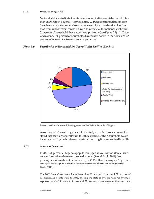 Azura-Edo Independent Power Plant Environmental Impact ... - IFC