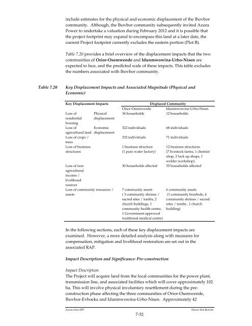 Azura-Edo Independent Power Plant Environmental Impact ... - IFC