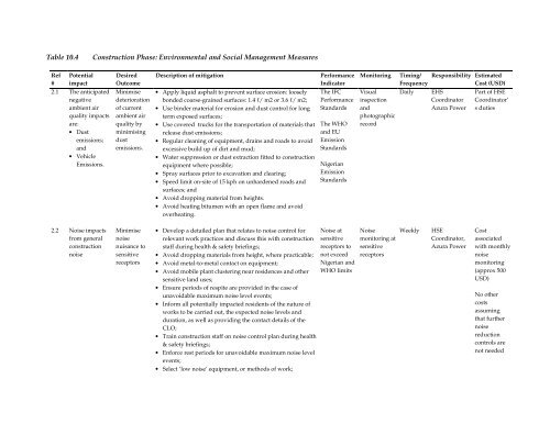 Azura-Edo Independent Power Plant Environmental Impact ... - IFC