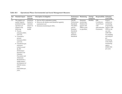 Azura-Edo Independent Power Plant Environmental Impact ... - IFC