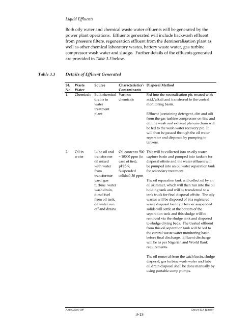 Azura-Edo Independent Power Plant Environmental Impact ... - IFC