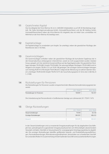 Knorr-Bremse Geschäftsbericht 2011 - Zelisko