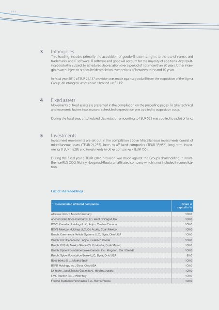 Annual Report 2010 - Knorr-Bremse AG.