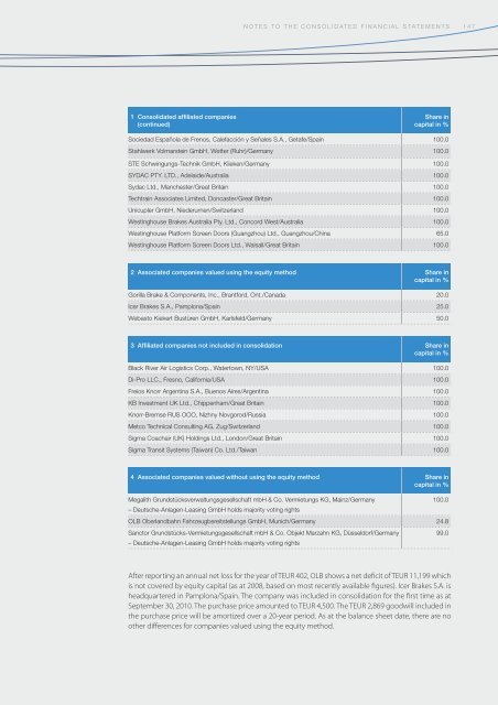 Annual Report 2010 - Knorr-Bremse AG.