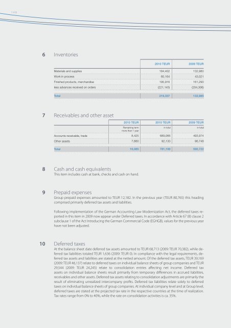 Annual Report 2010 - Knorr-Bremse AG.