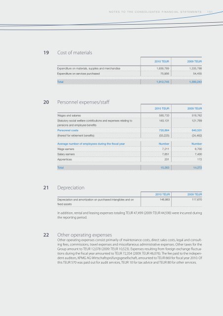 Annual Report 2010 - Knorr-Bremse AG.