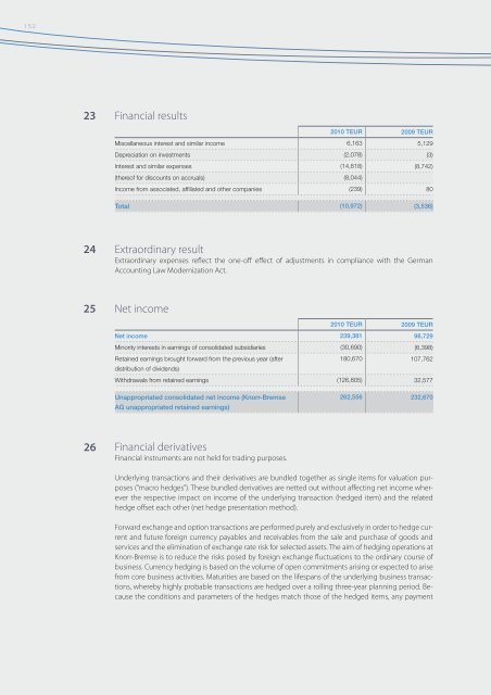 Annual Report 2010 - Knorr-Bremse AG.