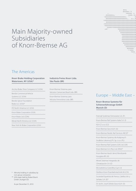 Annual Report 2010 - Knorr-Bremse AG.