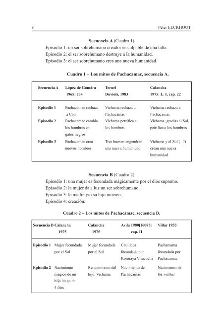 relatos mÃ­ticos y prÃ¡cticas rituales en pachacamac - Instituto FrancÃ©s ...