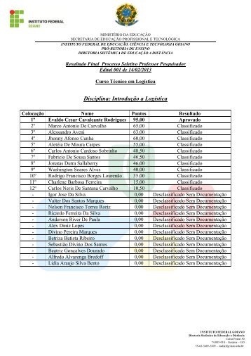 Resultado Final - LogÃ­stica - Instituto Federal Goiano