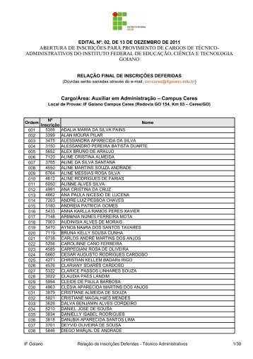 RelaÃ§Ã£o FINAL de InscriÃ§Ãµes Deferidas - Instituto Federal Goiano