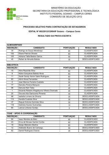 Resultado da prova escrita - Instituto Federal Goiano