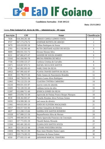 Polo GoiÃ¢nia_Col. AÃ©cio de Oliv. - AdministraÃ§Ã£o