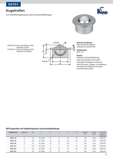 K0739 - KIPP