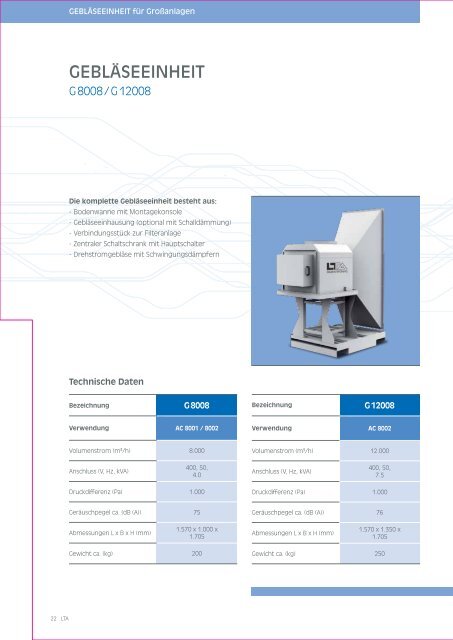 Produkte - LTA Lufttechnik GmbH