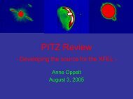 PITZ Review - Desy