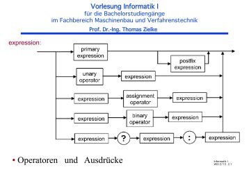 â¢ Operatoren und AusdrÃ¼cke - Informatik