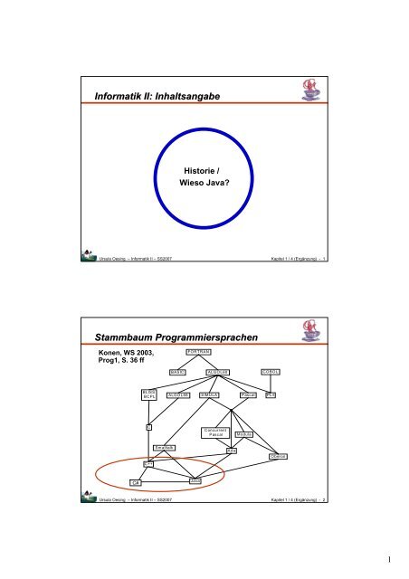 Informatik II: Inhaltsangabe Stammbaum Programmiersprachen