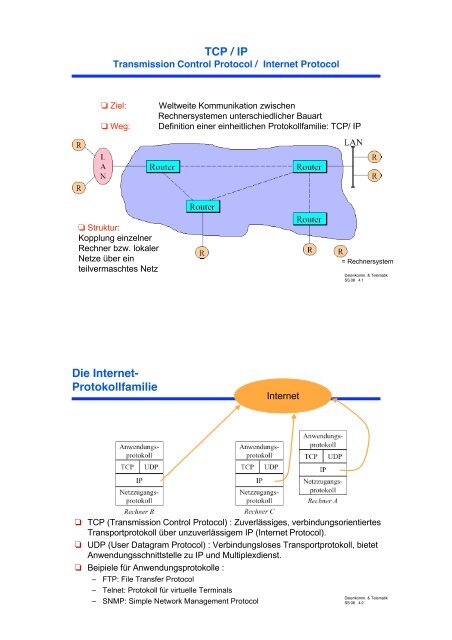 TCP / IP Die Internet- Protokollfamilie - Informatik