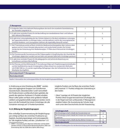 Planung, Analyse und Benchmarking der ... - streiter.de