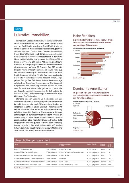 ETF-Magazin: "Tickende Bombe" (Q2 2013) - BÃ¶rse Frankfurt