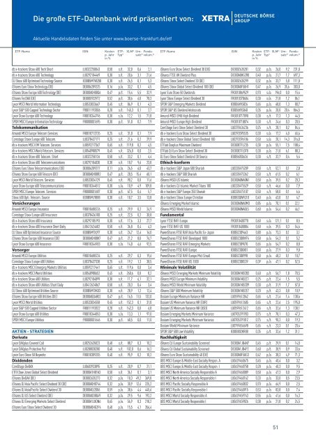 ETF-Magazin: "Tickende Bombe" (Q2 2013) - BÃ¶rse Frankfurt