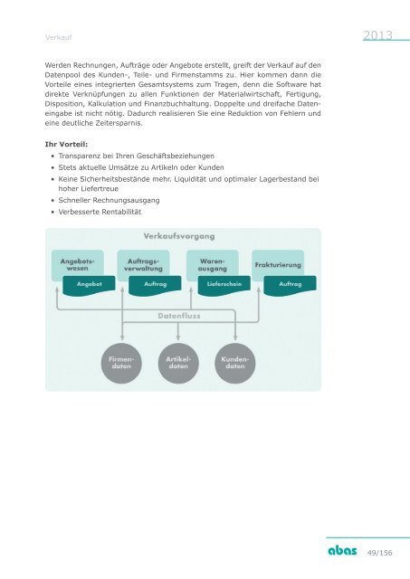 Leistungsbeschreibung abas Business Suite - ABAS Software AG