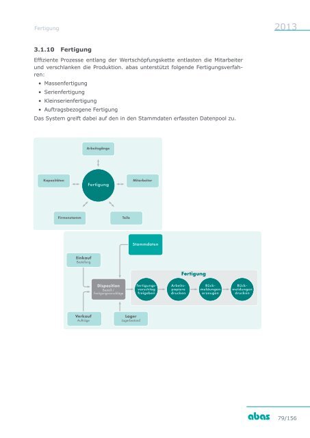 Leistungsbeschreibung abas Business Suite - ABAS Software AG