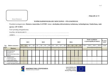 ZaÅÄcznik nr 11 WZÃR HARMONOGRAMU RZECZOWO ...