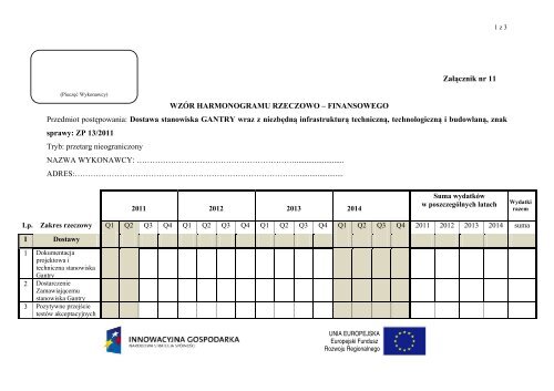 ZaÅÄcznik nr 11 WZÃR HARMONOGRAMU RZECZOWO ...