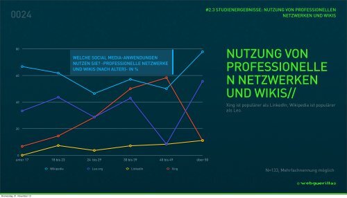 Studie - Webguerillas