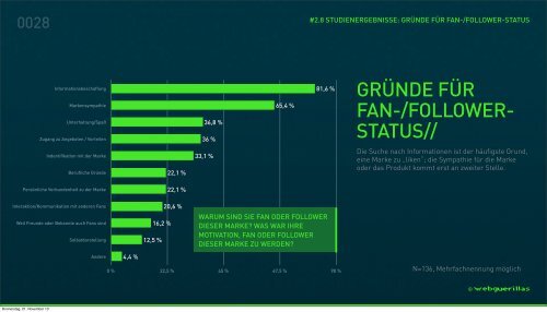 Studie - Webguerillas