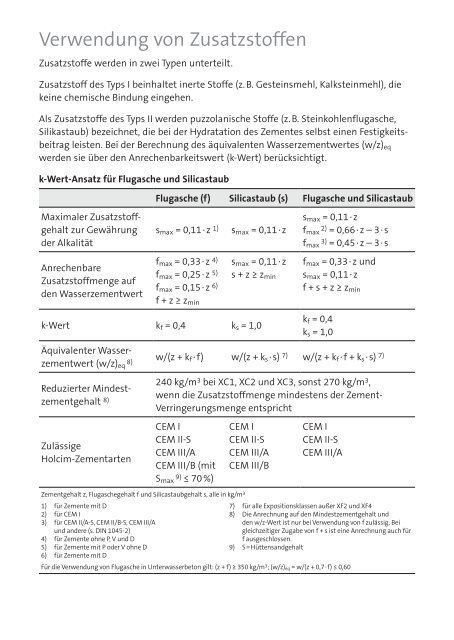 Beton nach DIN EN 206-1 und DIN 1045-2