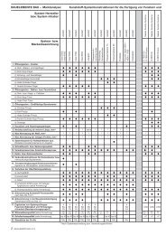Tabellen 09-2013 - Bauelemente Bau