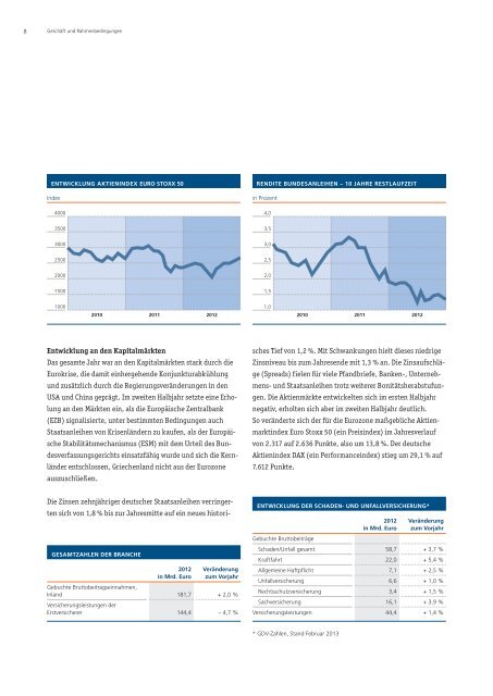 GeschÃ¤ftsbericht 2012 R+V Direktversicherung AG (PDF 448,8 KB)