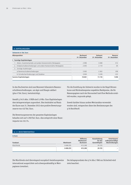 GeschÃ¤ftsbericht 2012 R+V Direktversicherung AG (PDF 448,8 KB)