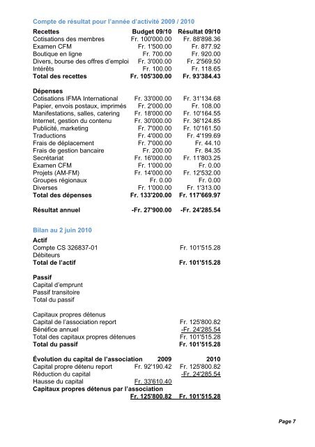 Rapport du Groupe rÃ©gional de Zurich - IFMA Schweiz