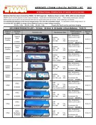 APPROVED LITHIUM (LiPo/LiFe) BATTERY LIST. 2013 - iFMAR