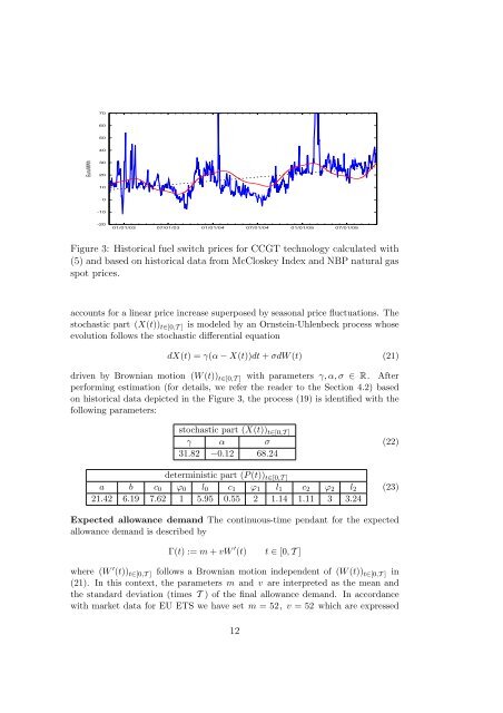 A quantitative approach to carbon price risk modeling - CiteSeerX