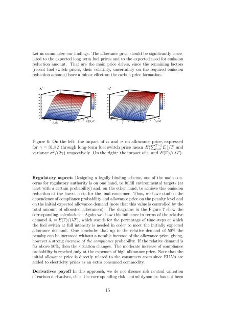 A quantitative approach to carbon price risk modeling - CiteSeerX