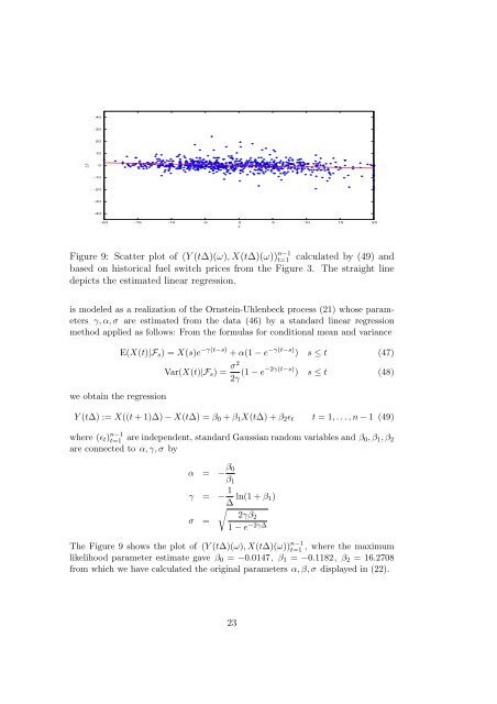 A quantitative approach to carbon price risk modeling - CiteSeerX