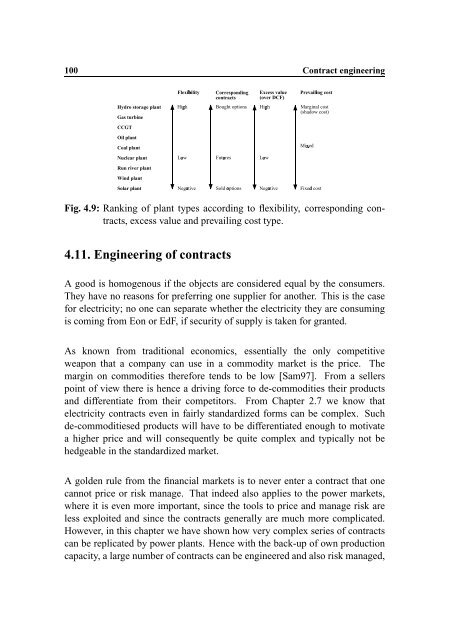 Hedging Strategy and Electricity Contract Engineering - IFOR