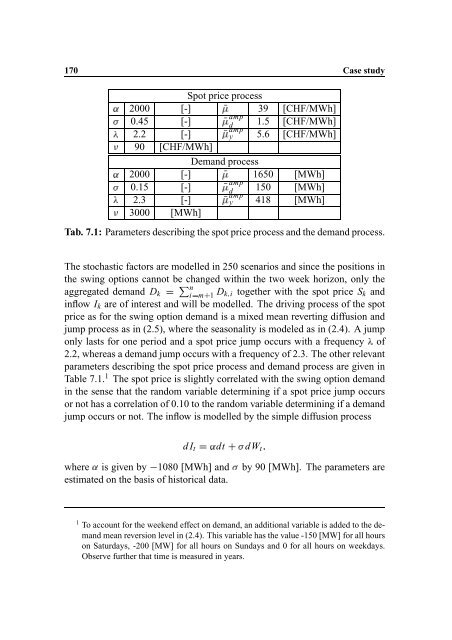 Hedging Strategy and Electricity Contract Engineering - IFOR