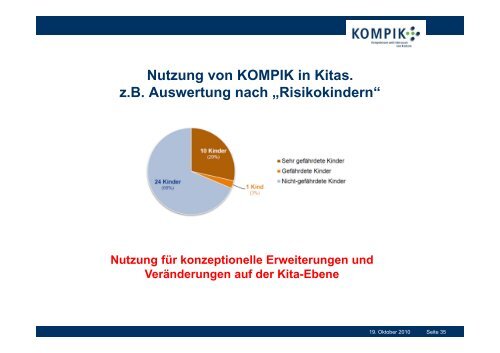 KOMPIK – Kompetenzen und Interessen von Kindern - IFP