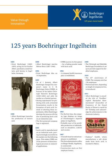 Chronicle 125 Years Boehringer Ingelheim