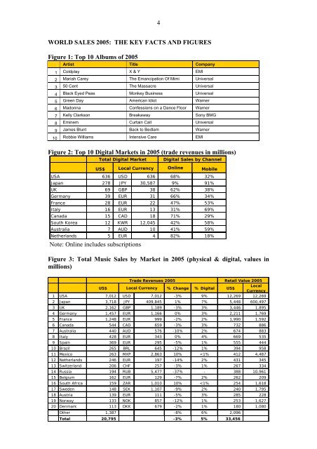 4 WORLD SALES 2005: THE KEY FACTS AND FIGURES ... - IFPI