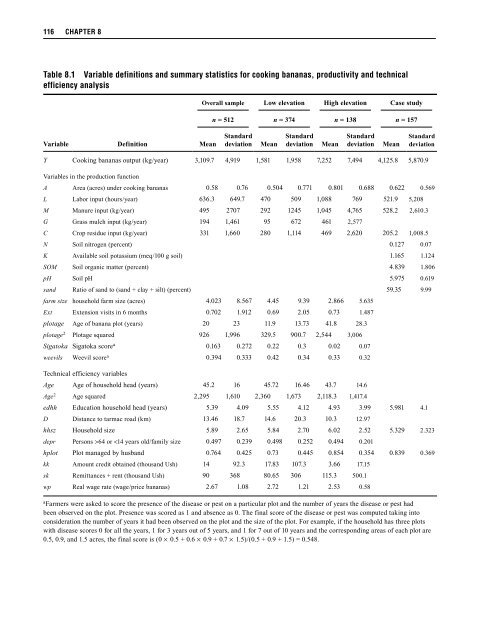 An Economic Assessment of Banana Genetic Improvement and ...