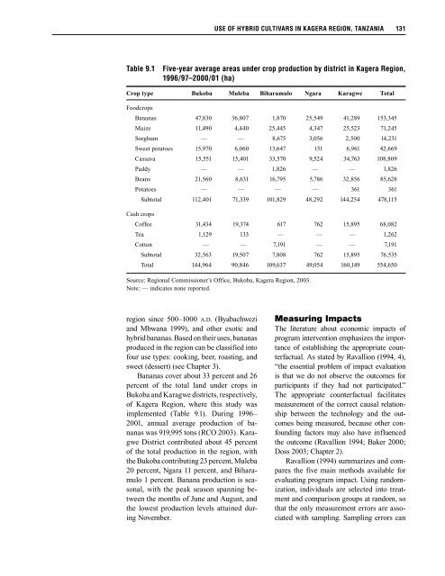 An Economic Assessment of Banana Genetic Improvement and ...