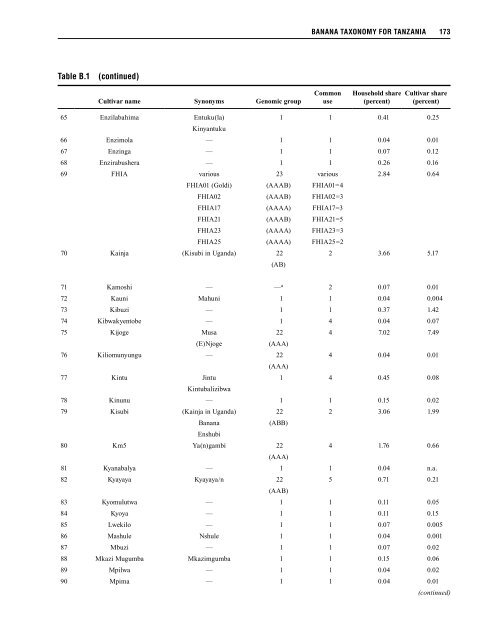 An Economic Assessment of Banana Genetic Improvement and ...